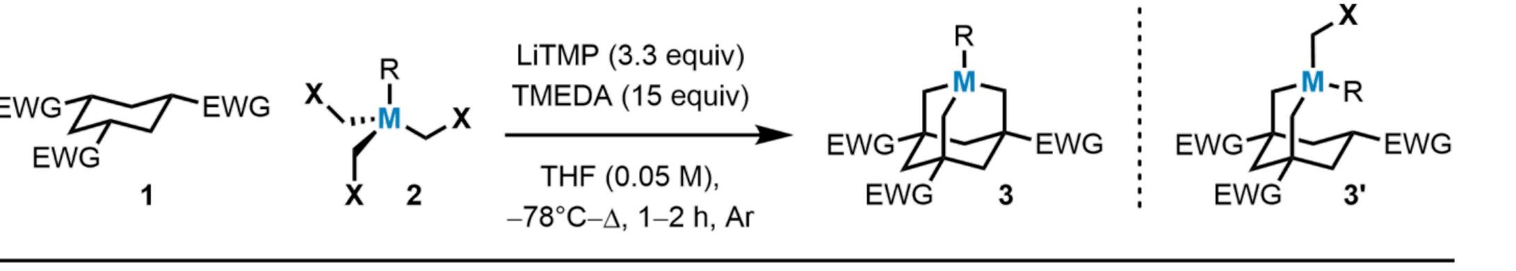 The triple-alkylation route to (hetero)adamantane molecular tools